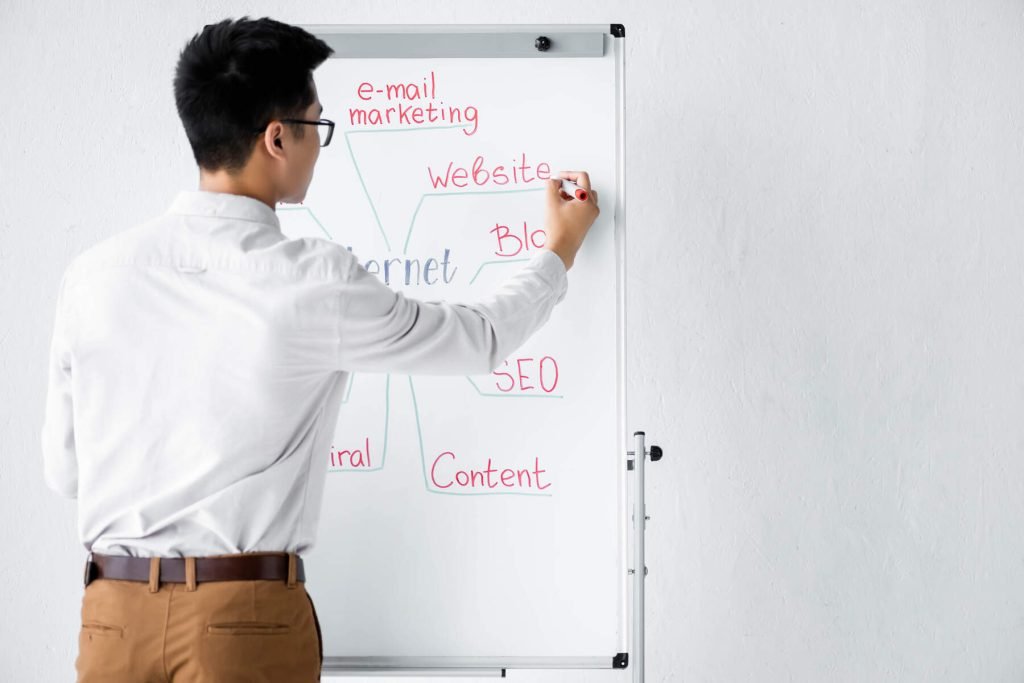 SEO In Australia