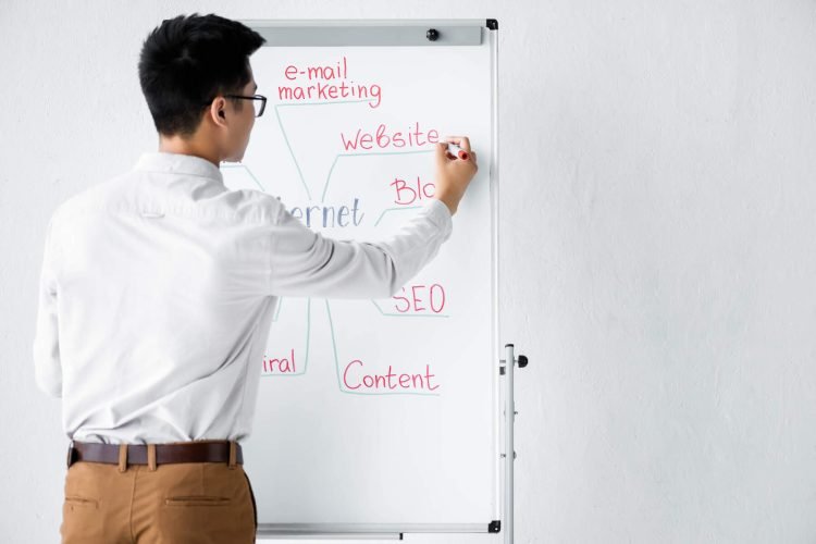SEO In Australia