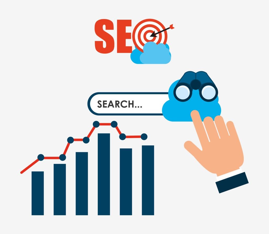 Google Search Ranking