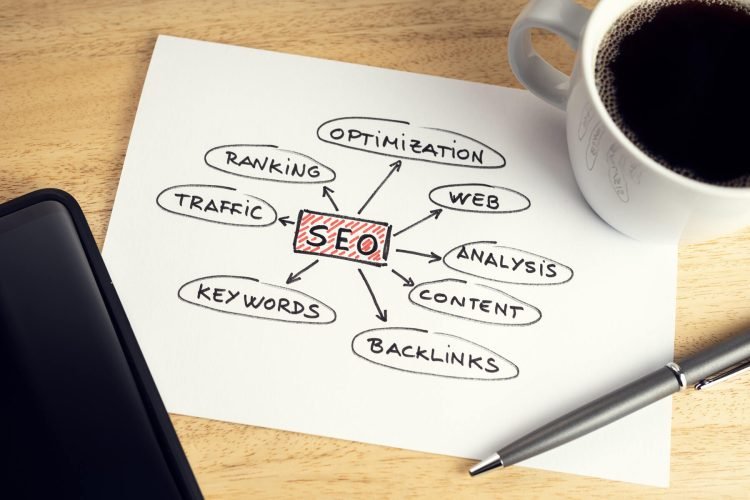 Know About SEO